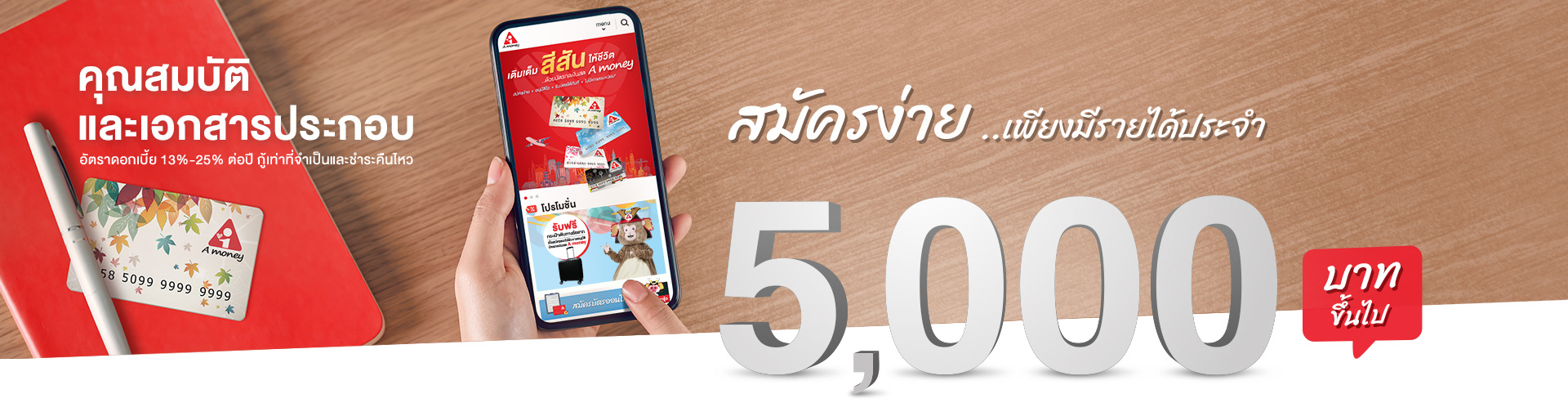 คุณสมบัติผู้สมัครและเอกสารการสมัครบัตรกดเงินสด A money